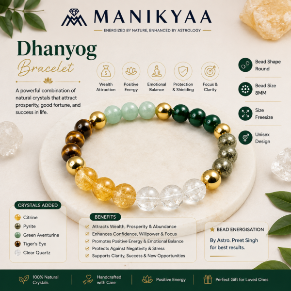 Dhanlaxmi Bracelet | Wealth, Abundance & Success