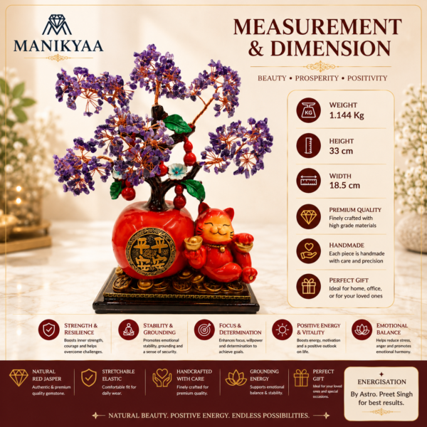 Amethyst Wealth Tree with Lucky Cat: Wealth, Prosperity & Luck